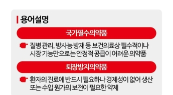 '복제약' 가격 낮추고 '혁신신약' 육성…제약업계 