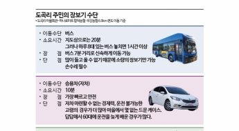 "고객님 계신 곳은 서비스 불가 지역"…목숨 걸고 장 보러 간다 [식품사막]①