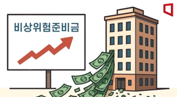 연이은 대형사고에 보험사 비상위험준비금도 눈덩이… 배당여력 갉아먹는다