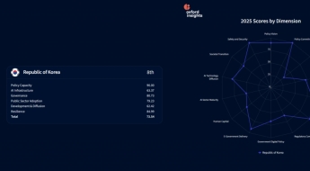 정책 앞섰지만 인프라는 한계…'韓 AI준비' 中에 밀렸다 