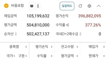 "삼성전자 18년 투자 인증", "지금이라도 전재산 걸어야"…투자심리 확산