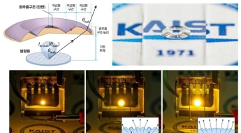[과학을읽다]OLED 화면 밝기, 같은 전력으로 2배 밝아졌다