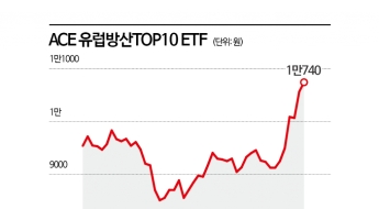 '돈로주의'에 유럽 방산주 급등…ETF로 투자할까