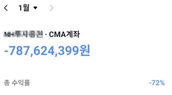 "8억 날렸습니다" 코스피 꺾일 줄 알았는데…충격 잔고 인증한 개미