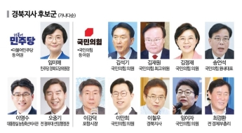 [6·3지방선거]3선 노리는 이철우…'텃밭' 경북 공천 경쟁 '후끈'