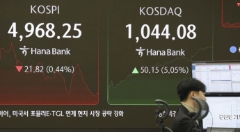 '천스닥' 시대에 코스닥 ETF 수익률↑…개미들 몰렸다