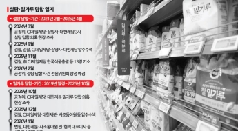 [단독]4조원대 '밀가루 담합' CJ제일제당의 꽃놀이패…기소면제 승부수