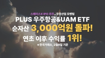 한화운용, PLUS 우주항공&UAM ETF 순자산 3000억 돌파