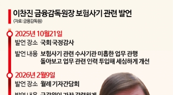 [1mm금융톡]금감원장 '인지수사권' 발언에 보험업계 환영