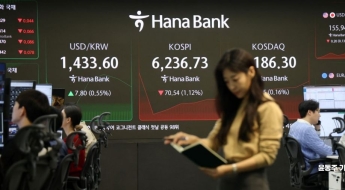 코스피, 6월 MSCI '관찰대상국' 선정땐 더 오른다
