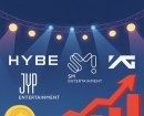 4대 기획사 연봉 1위는 'JYP 박진영'…얼마 받나 봤더니