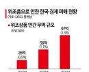 잘나가는 '한국산' 싹 베껴 팔아버리네…'11조 피해' 중국 브로커들에 다 뺏긴다[짝퉁의 공습]⑤
