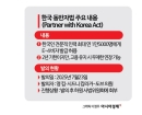 "이대론 美 투자 못한다" 기업들 '韓 동반자법' 통과 압박