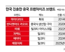 "마라탕후루로 재미 보더니"…'300만개 폐업' 후 韓에 군침, '中의 스벅'도 온다