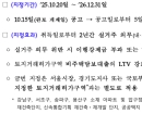 "오피스텔 LTV 40→70% 정정"…야당도 낚인 정부의 '가짜뉴스' 발표[부동산AtoZ]