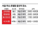 "임신부터 예약 전쟁"…1200만원 돌잔치 '팔선고시'[럭셔리월드] 