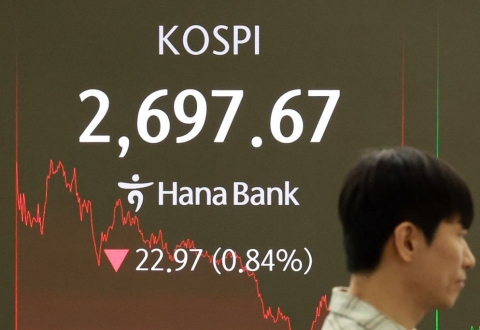 코스피, 2700 안착 시도… 대선 주목 