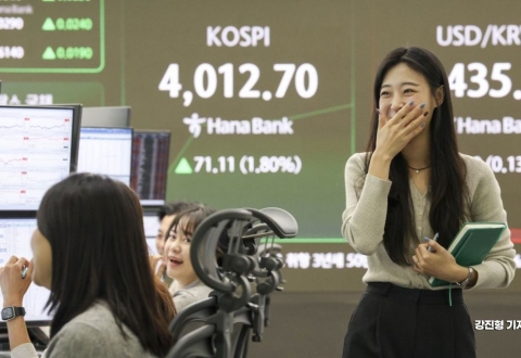 '사천피 시대' 활짝…코스피 4040선 마감, 외인·기관 쌍끌이