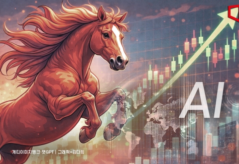 '붉은 말'의 해, AI 엔진으로 가속페달