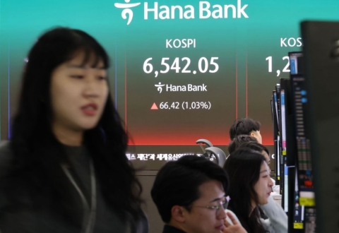 코스피 신고가에…증시 시총 첫 6000조원 돌파