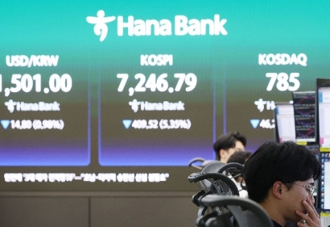 '검은 수요일' 코스피 5.4% 급락…코스닥도 5%대↓