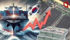 11월 경상수지 흑자 122.4억달러…반도체·車 수출 동반 호조