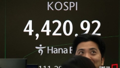 멈추지 않는 코스피 질주…4300 돌파 사흘 만에 '4420선' 터치