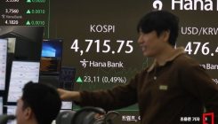 코스피, 9거래일 연속 사상 최고치 마감…4723.10