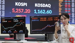 코스피, 5224.36마감…사상 최고치 또 경신