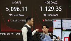 장 초반 5100선 깨진 코스피, 낙폭 일부 만회해 5170선 거래 중