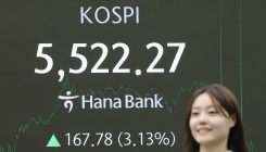 코스피, 사상 첫 5500선 돌파…반도체 '투톱' 날았다