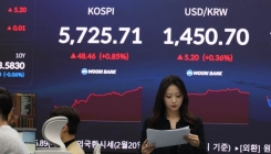 5700 이어 5800까지…코스피, 하루에 다 뚫었다