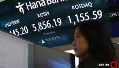 코스피 사상 최고치 마감…코스닥도 상승