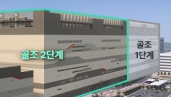 21.6조 더 쏟아붓는다…SK하이닉스, 용인 클러스터 1기 팹 '31조 승부수'