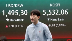 고유가도 부담인데 환율마저 1500원…증시 악영향 커진다 