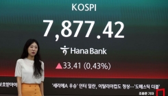 삼전 파업 등 악재 해소에 8% 급등한 코스피, 7800선 마감