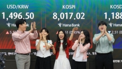 코스피 사상 최초 8000돌파…'만스피' 눈에 보인다