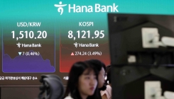 코스피 8100 돌파…30만전자·200만닉스 시대 열렸다