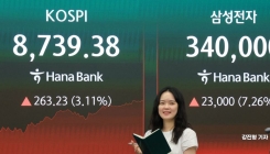 코스피 3거래일 만에 또 매수 사이드카