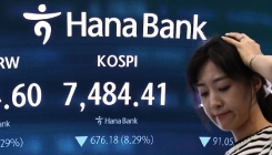 코스피, 8% 떨어진 7400선 마감…코스닥도 9%↓