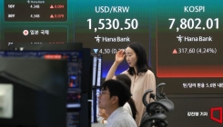"펀더멘털 훼손 없다" 코스피 7400 이하는 저점매수구간