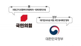 국민의힘, 반도체특별법 왜 발의 안하나…기재부와 '직접 보조금' 이견