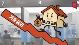 서울 집값 꿈틀대자 '주담대 금리 역주행'…예대금리차 '공시이래 최대'