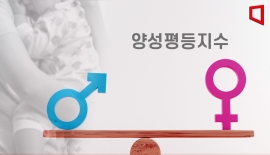 [2025 양성평등지수]"최고의 복지는 일자리"…100대 기업 여성 정규직 5명 중 1명