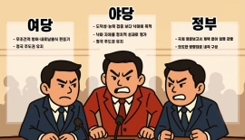 "아빠 찬스" 때리고, 때리고…공수 교대해 '내로남불'만 반복[공직자, 역량 검증이 먼저다]