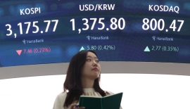 코스피, 3200선 안착할 수 있을까[마켓 ING]