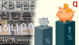 예금금리 인상에도 예대금리차는 더 벌어져… 왜?