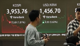 [마켓 ING]4000선 내준 코스피, 당분간 숨고르기 예상