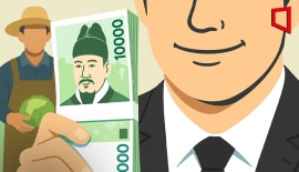 "앉아서 수수료 장사" 1886억 쓸어담은 도매법인, 40년간 퇴출도 견제도 없었다[날씨는 죄가없다]④