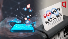 미국 교육청들 "메타, 'SNS 유해성' 조사결과 일부러 은폐"